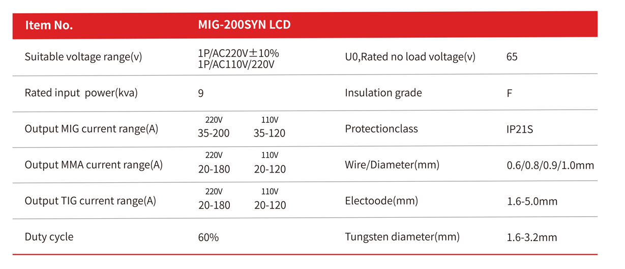 21 MIG-200LCD.png